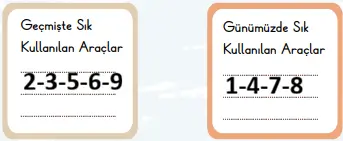2. Sınıf Türkçe Ders Kitabı Sayfa 79 Cevapları 2. Sınıf Türkçe Ders Kitabı Sayfa 79 Cevapları