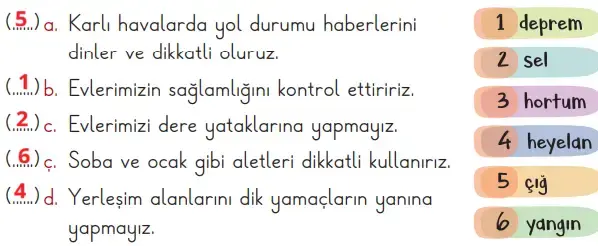 2. Sınıf Hayat Bilgisi Ders Kitabı Sayfa 75 Cevapları 2. Sınıf Hayat Bilgisi Ders Kitabı Sayfa 75 Cevapları