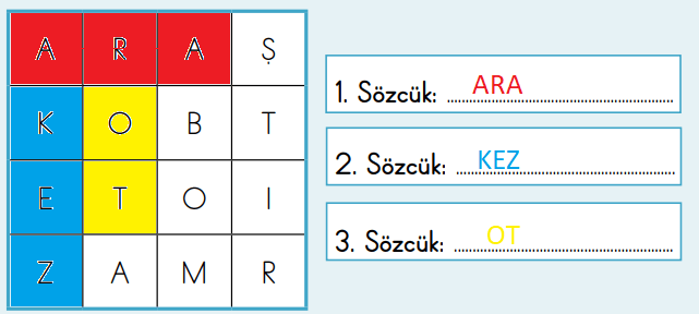 2. Sınıf Türkçe Ders Kitabı Sayfa 58 Cevapları 2. Sınıf Türkçe Ders Kitabı Sayfa 58 Cevapları