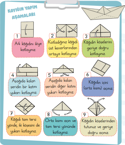 2. Sınıf Türkçe Ders Kitabı Sayfa 59 Cevapları 2. Sınıf Türkçe Ders Kitabı Sayfa 59 Cevapları