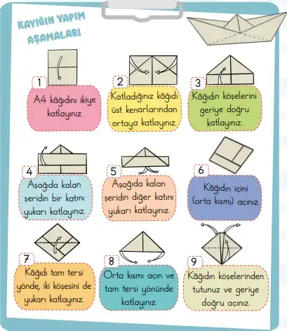 2. Sınıf Türkçe Ders Kitabı Sayfa 59 Cevapları