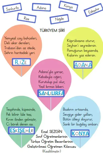 2. Sınıf Türkçe Ders Kitabı Sayfa 72 Cevapları 2. Sınıf Türkçe Ders Kitabı Sayfa 72 Cevapları
