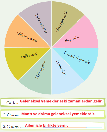 2. Sınıf Türkçe Ders Kitabı Sayfa 96-97. Cevapları 2. Kitap