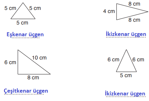 4. Sınıf Matematik Ders Kitabı Sayfa 234. Cevapları 4. Sınıf Matematik Ders Kitabı Sayfa 234. Cevapları