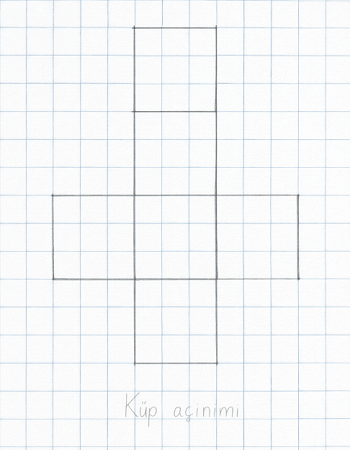 4. Sınıf Matematik Ders Kitabı Sayfa 196. Cevapları Fersa Yayıncılık