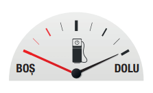 4. Sınıf Matematik Ders Kitabı Sayfa 204-206. Cevapları Fersa Yayınları