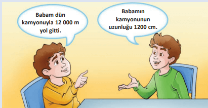 4. Sınıf Matematik Ders Kitabı Sayfa 224-225-226. Cevapları Fersa Yayınları