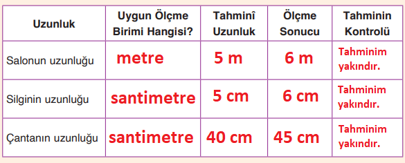 4. Sınıf Matematik Ders Kitabı Sayfa 229. Cevapları