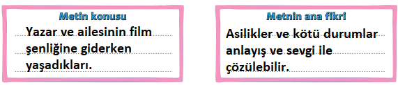4. Sınıf Türkçe Ders Kitabı Sayfa 198 Cevapları 4. Sınıf Türkçe Ders Kitabı Sayfa 198 Cevapları