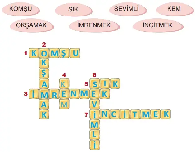 4. Sınıf Türkçe Ders Kitabı Sayfa 220-221-222-223-224. Cevapları