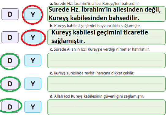 5. Sınıf Din Kültürü Ders Kitabı Sayfa 151. Cevapları