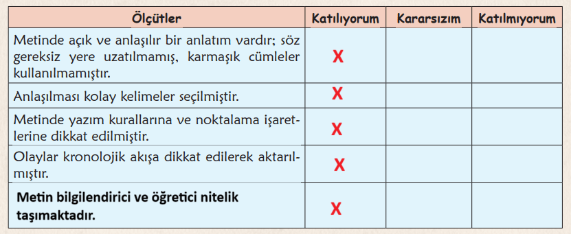 6. Sınıf Türkçe Ders Kitabı Sayfa 140-142-143-144. Cevapları 2. Kitap