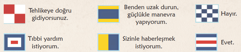 6. Sınıf Türkçe Ders Kitabı Sayfa 144 Cevapları İkinci Kitap