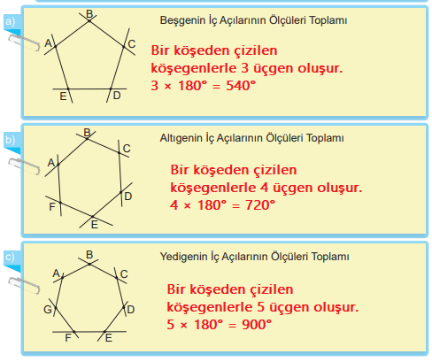 6.Sınıf Matematik Ders Kitabı Sayfa 34. Cevapları 6.Sınıf Matematik Ders Kitabı Sayfa 34. Cevapları