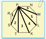 6. Sınıf Matematik Ders Kitabı Sayfa 35. Cevapları İkinci Kitap 6. Sınıf Matematik Ders Kitabı Sayfa 35. Cevapları İkinci Kitap