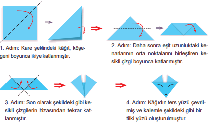 6. Sınıf Matematik Ders Kitabı Sayfa 38. Cevapları 6. Sınıf Matematik Ders Kitabı Sayfa 38. Cevapları