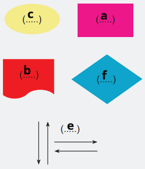6. Sınıf Matematik Ders Kitabı Sayfa 56. Cevapları İkinci Kitap