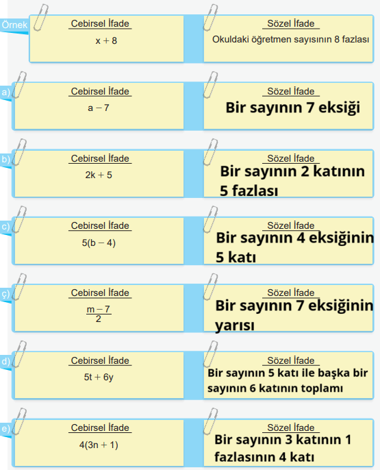 6. Sınıf Matematik Ders Kitabı Sayfa 69. Cevapları