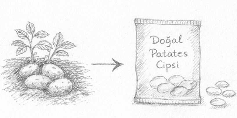 6. Sınıf Sosyal Bilgiler Ders Kitabı Sayfa 82 Cevapları 6. Sınıf Sosyal Bilgiler Ders Kitabı Sayfa 82 Cevapları