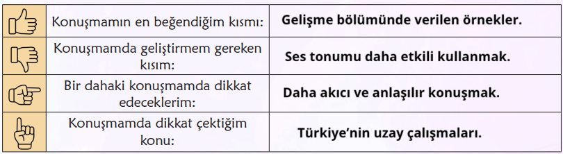 6. Sınıf Türkçe Ders Kitabı Sayfa 72 Cevapları