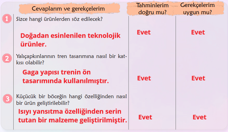 6. Sınıf Türkçe Ders Kitabı Sayfa 86 Cevapları 6. Sınıf Türkçe Ders Kitabı Sayfa 86 Cevapları
