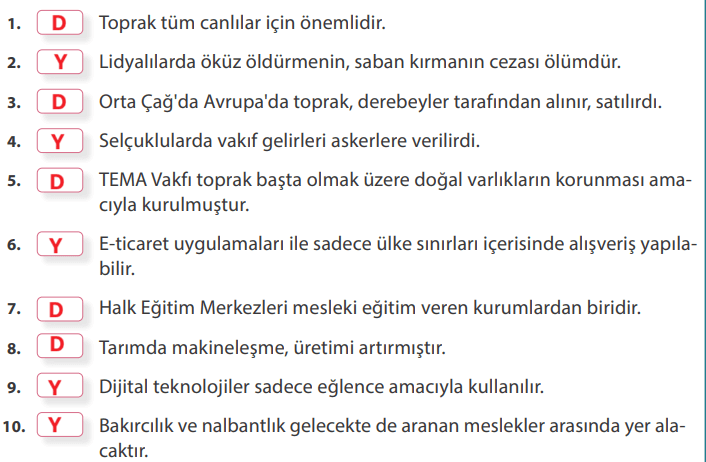 7. Sınıf Sosyal Bilgiler Ders Kitabı Sayfa 221 Cevapları 7. Sınıf Sosyal Bilgiler Ders Kitabı Sayfa 221 Cevapları