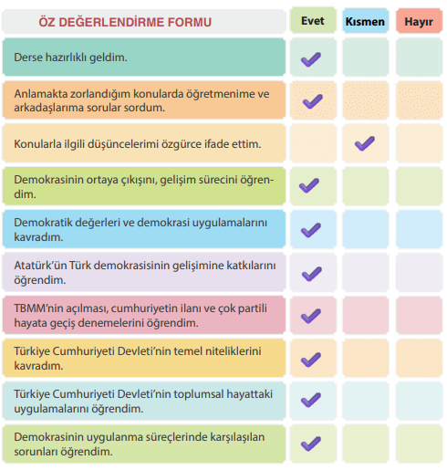 7. Sınıf Sosyal Bilgiler Ders Kitabı Sayfa 248 Cevapları 7. Sınıf Sosyal Bilgiler Ders Kitabı Sayfa 248 Cevapları