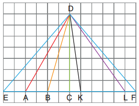 8. Sınıf Matematik Ders Kitabı Sayfa 228. Cevapları