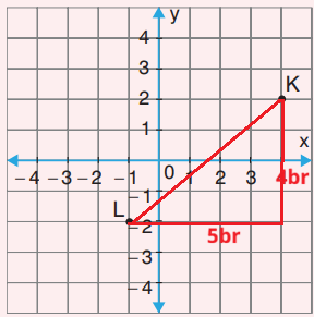 8. Sınıf Matematik Ders Kitabı Sayfa 276. Cevapları Sonuç Yayınları