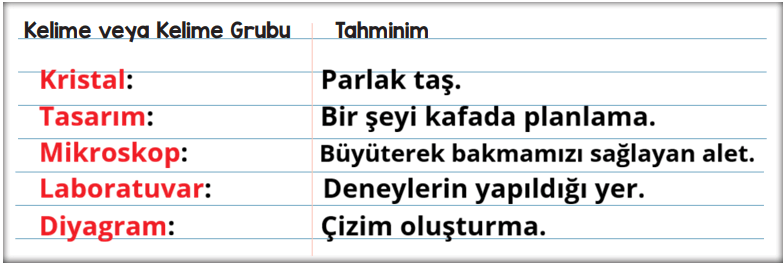 8. Sınıf Türkçe Ders Kitabı Sayfa 186-187-188-189. Cevapları MEB Yayınları