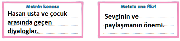 Metnin konusu ve ana fikri Metnin konusu ve ana fikri