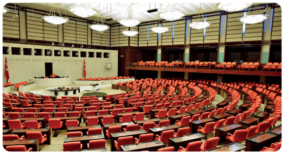 7. Sınıf Sosyal Bilgiler Ders Kitabı Sayfa 238-241-242. Cevapları MEB Yayınları