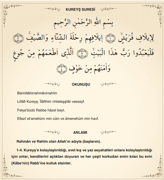 kureyş suresi okunuşu ve anlamı kureyş suresi okunuşu ve anlamı