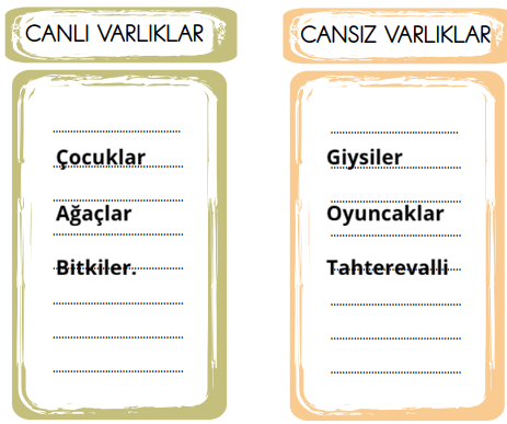 2. Sınıf Türkçe Ders Kitabı Sayfa 141 Cevapları 2. Sınıf Türkçe Ders Kitabı Sayfa 141 Cevapları