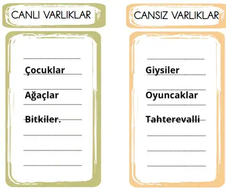 2. Sınıf Türkçe Ders Kitabı Sayfa 141 Cevapları 2. Sınıf Türkçe Ders Kitabı Sayfa 141 Cevapları