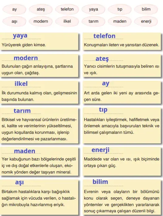 4. Sınıf Türkçe Ders Kitabı Sayfa 248 Cevapları 4. Sınıf Türkçe Ders Kitabı Sayfa 248 Cevapları