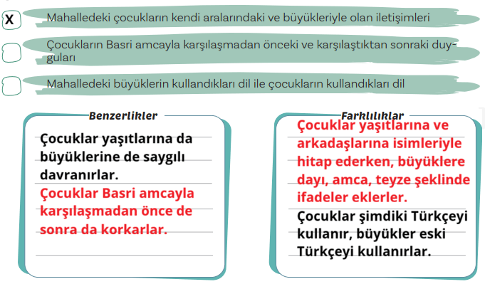 5. Sınıf Türkçe Ders Kitabı Sayfa 25 Cevapları