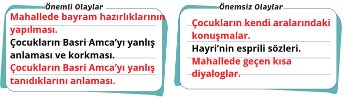 5. Sınıf Türkçe Ders Kitabı Sayfa 26 Cevapları