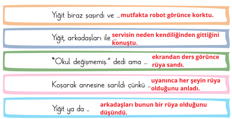 2. Sınıf Türkçe Ders Kitabı Sayfa 90 Cevapları