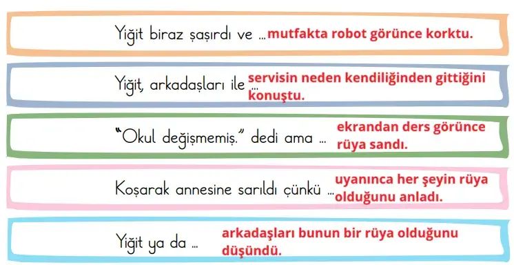 2. Sınıf Türkçe Ders Kitabı Sayfa 90 Cevapları