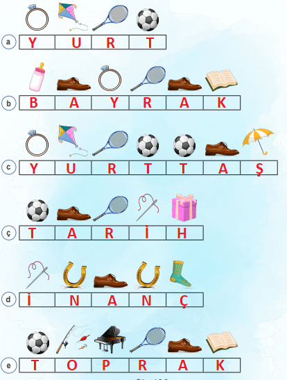4. Sınıf İnsan Hakları Ders Kitabı Sayfa 106. Cevapları