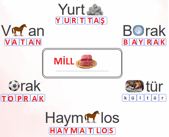 4. Sınıf İnsan Hakları Ders Kitabı Sayfa 95. Cevapları 4. Sınıf İnsan Hakları Ders Kitabı Sayfa 95. Cevapları