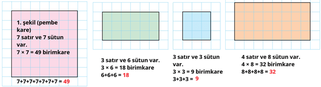 4. Sınıf Matematik Ders Kitabı Sayfa 252. Cevapları 4. Sınıf Matematik Ders Kitabı Sayfa 252. Cevapları
