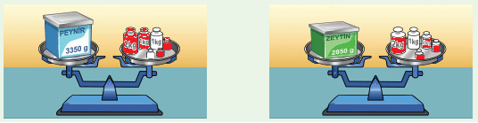4. Sınıf Matematik Ders Kitabı Sayfa 257. Cevapları 4. Sınıf Matematik Ders Kitabı Sayfa 257. Cevapları