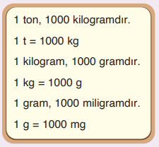 4.Sınıf Matematik Ders Kitabı Sayfa 260.Cevapları 4.Sınıf Matematik Ders Kitabı Sayfa 260.Cevapları