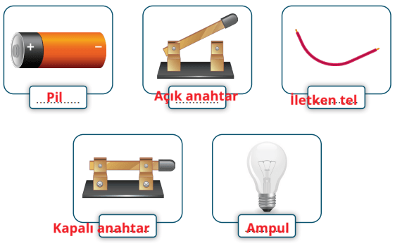 5. Sınıf Fen Bilimleri Ders Kitabı Sayfa 104 Cevapları