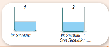 5. Sınıf Fen Bilimleri Ders Kitabı Sayfa 70-71-72-73 Cevapları 2. Kitap