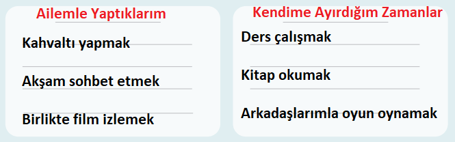 5. Sınıf Türkçe Ders Kitabı Sayfa 101 Cevapları