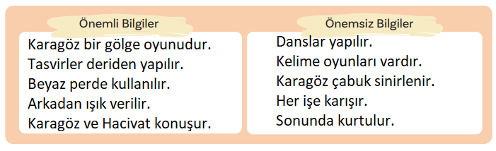 5.Sınıf Türkçe Ders Kitabı Sayfa 62.Cevapları