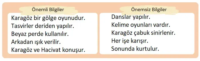 5.Sınıf Türkçe Ders Kitabı Sayfa 62.Cevapları 5.Sınıf Türkçe Ders Kitabı Sayfa 62.Cevapları